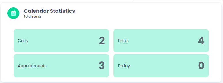 Fichier:Calendar statistics.png